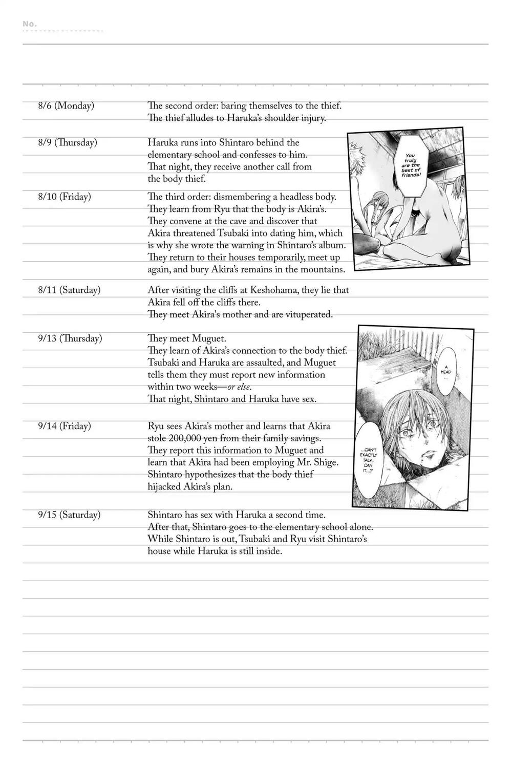 Hone ga Kusaru Made: Chapter 58: Đêm thứ năm mươi tám