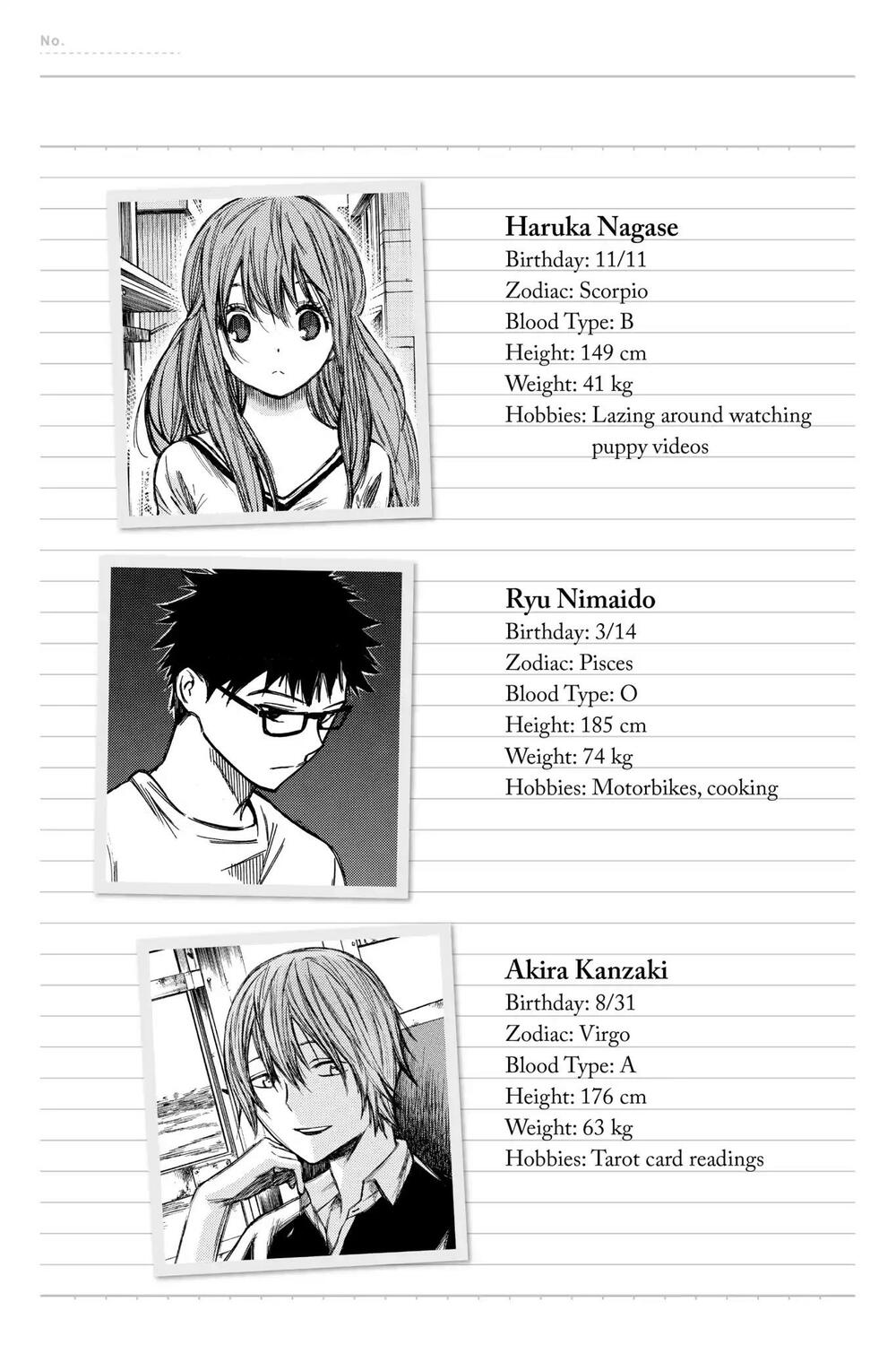 Hone ga Kusaru Made: Chapter 70.5: Phiên ngoại