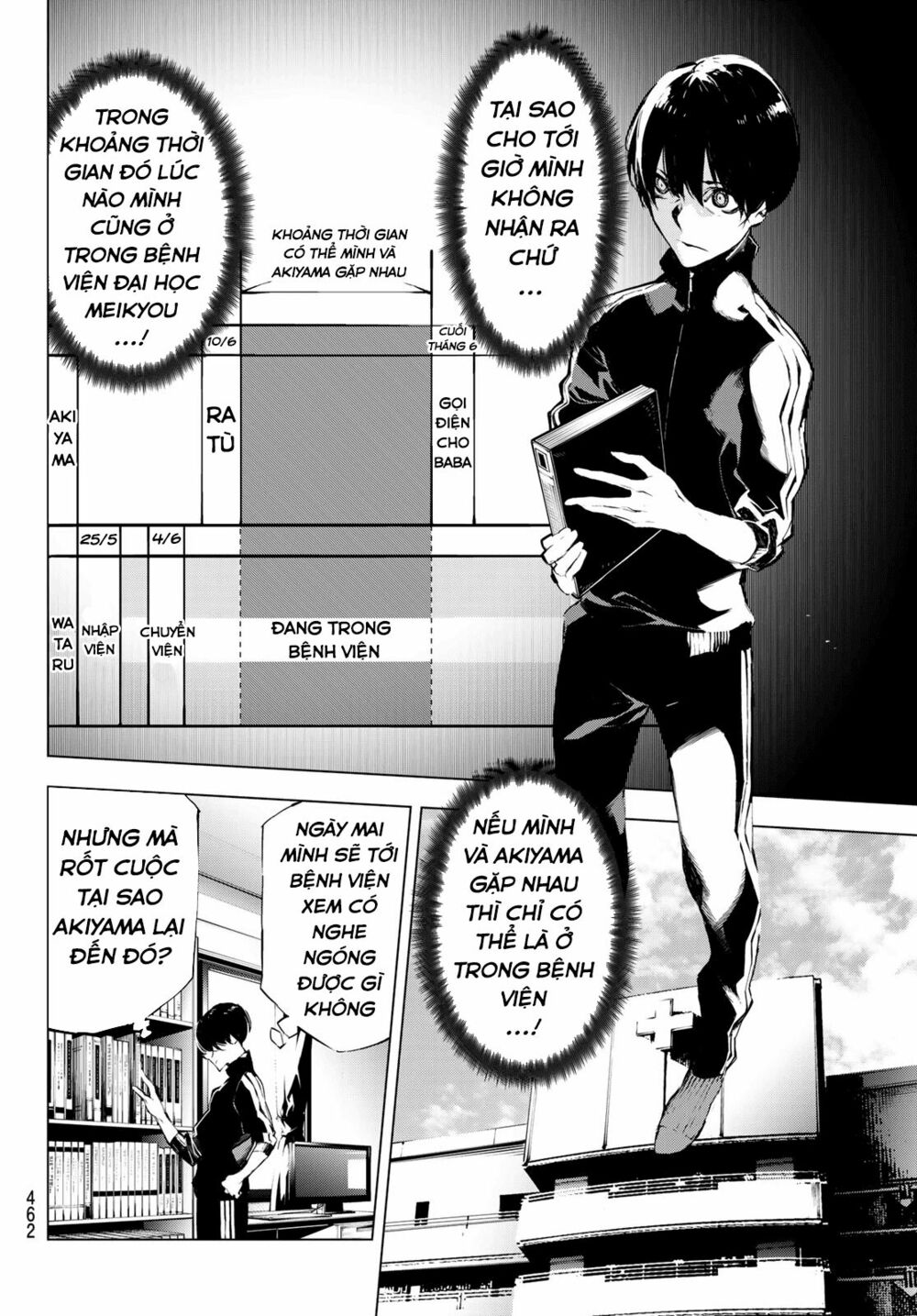 Giết người trong giấc mơ: Chapter 27
