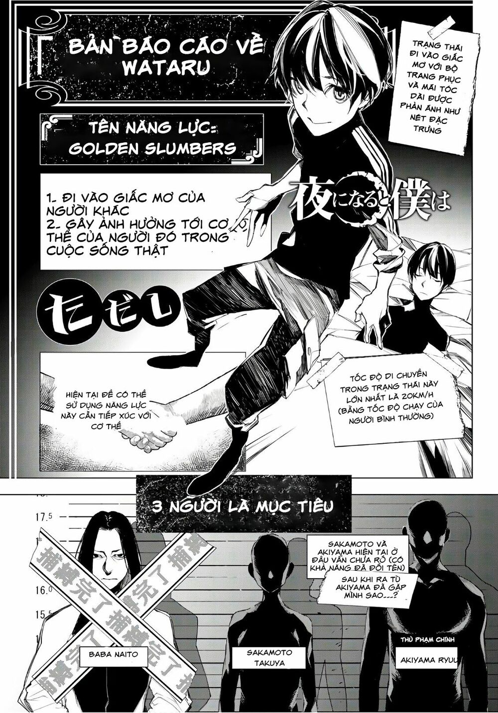 Giết người trong giấc mơ: Chapter 6