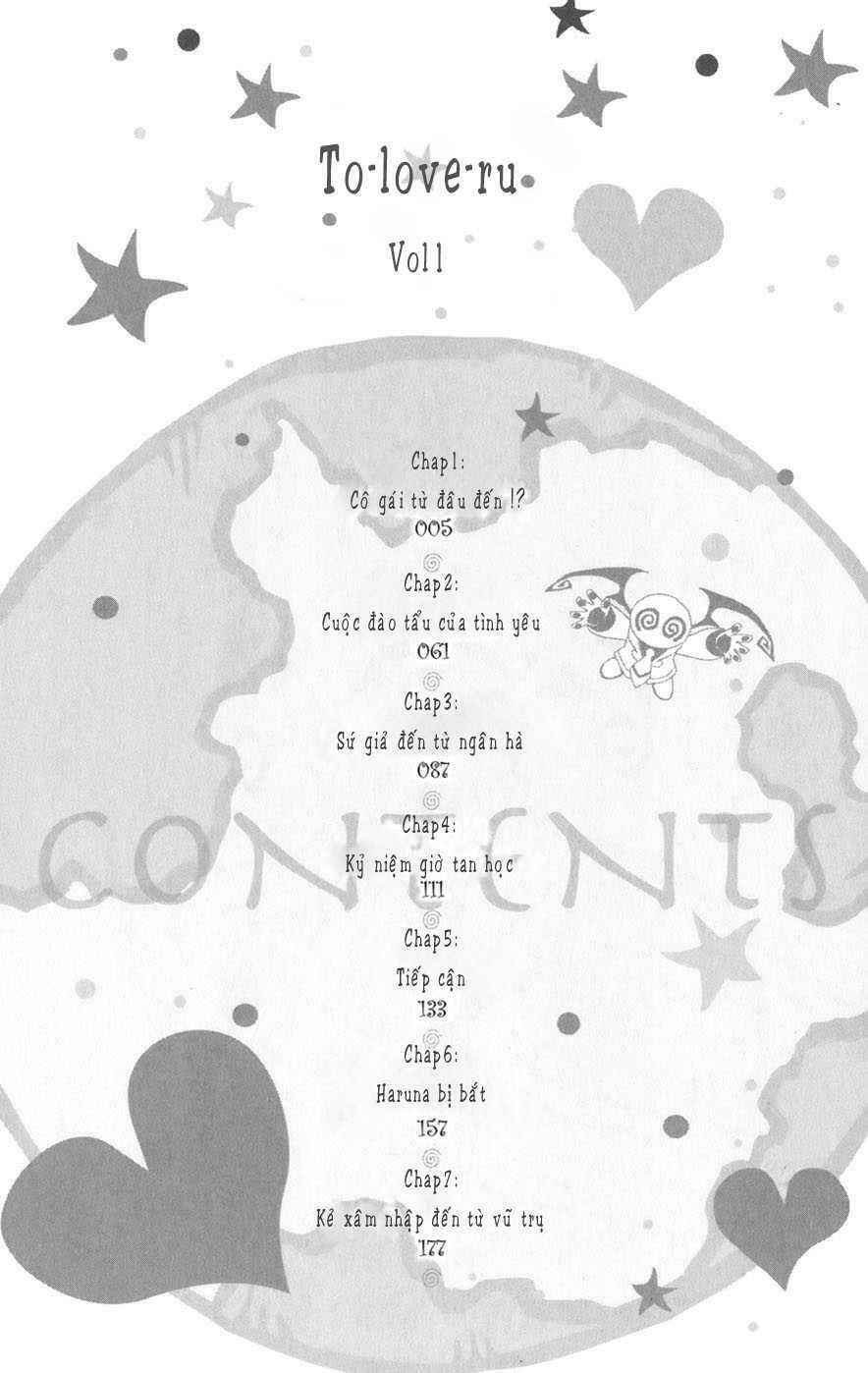 Bọn tớ thích cậu! Rito: Chapter 1