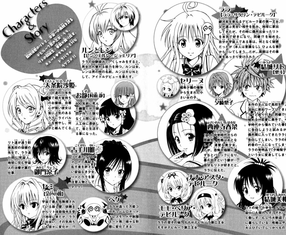 Bọn tớ thích cậu! Rito: Chapter 134