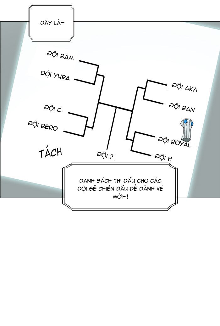 Tòa Tháp Bí Ẩn 2: Chapter 125