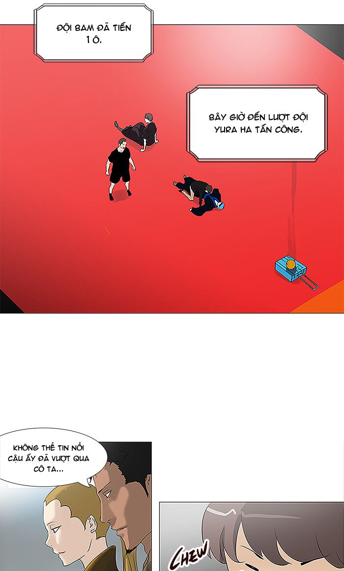 Tòa Tháp Bí Ẩn 2: Chapter 130