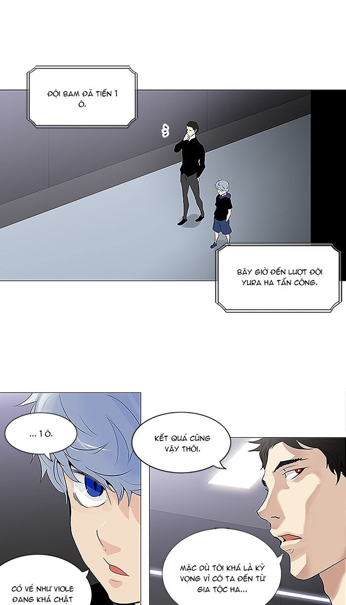 Tòa Tháp Bí Ẩn 2: Chapter 130