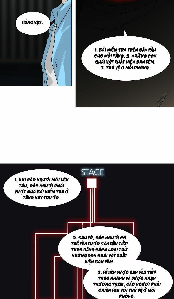 Tòa Tháp Bí Ẩn 2: Chapter 166