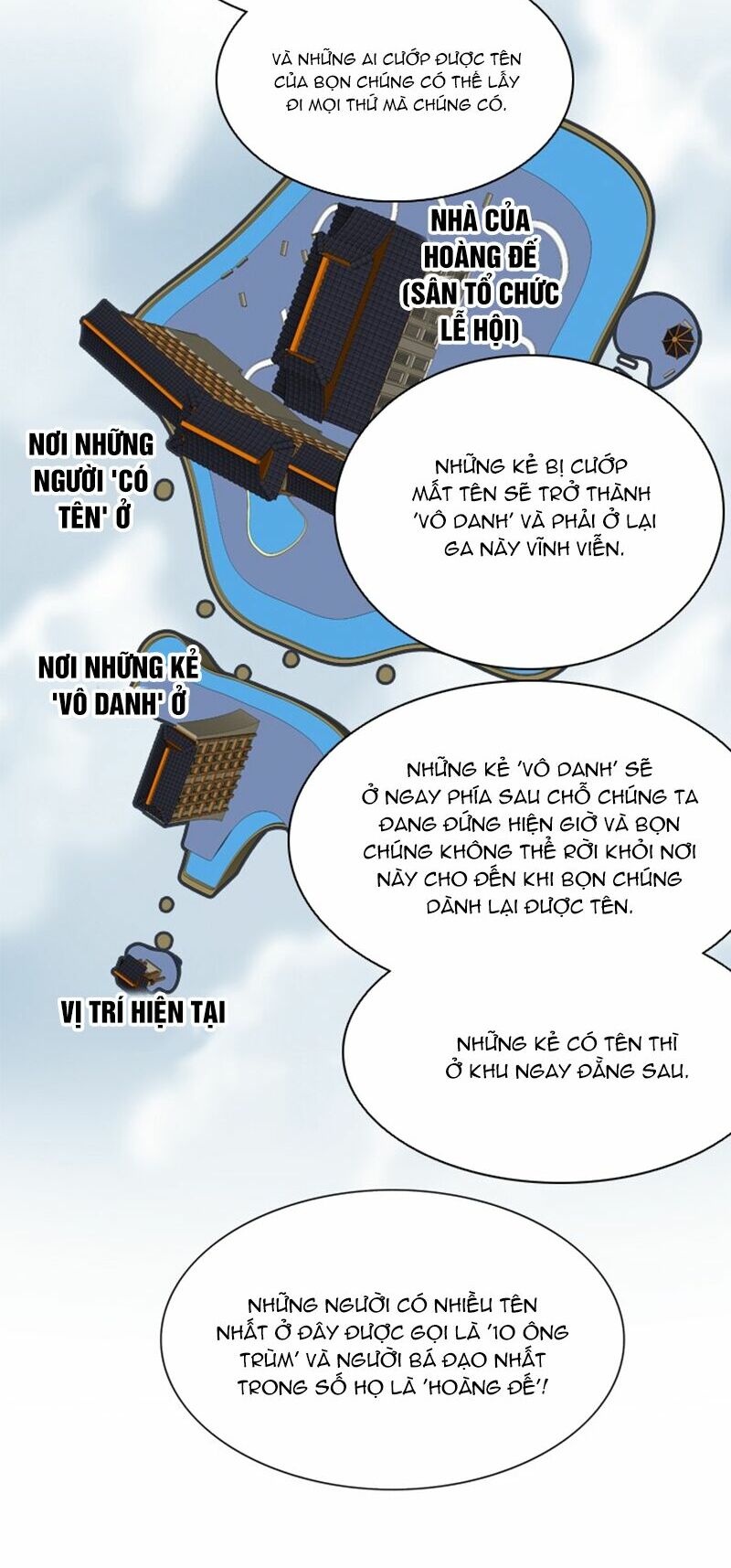 Tòa Tháp Bí Ẩn 2: Chapter 199