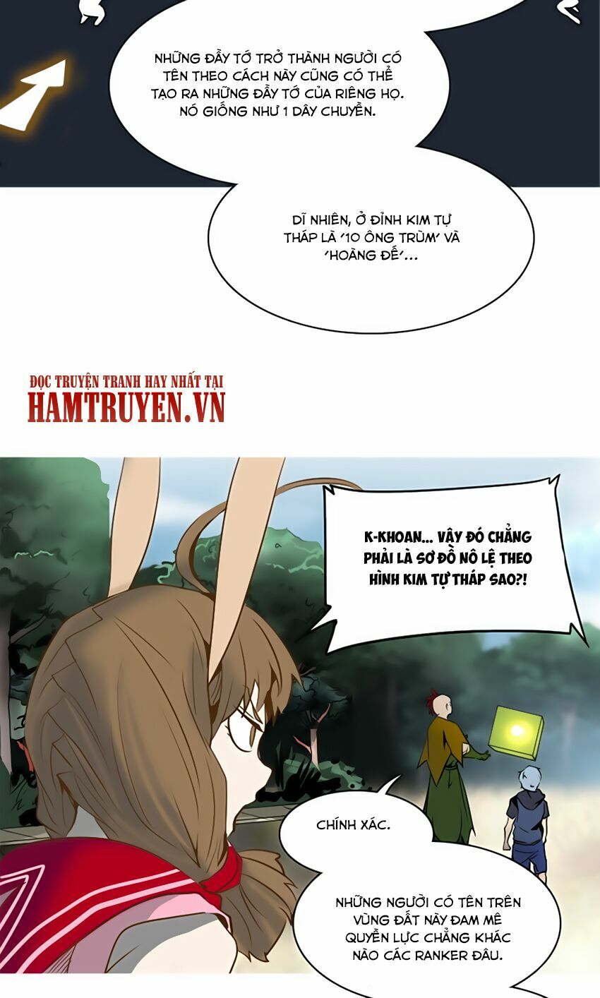 Tòa Tháp Bí Ẩn 2: Chapter 200