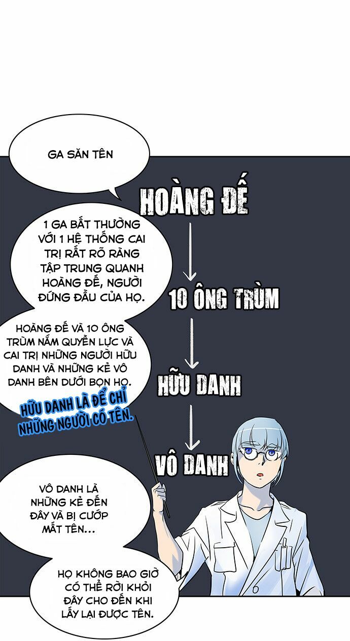 Tòa Tháp Bí Ẩn 2: Chapter 203