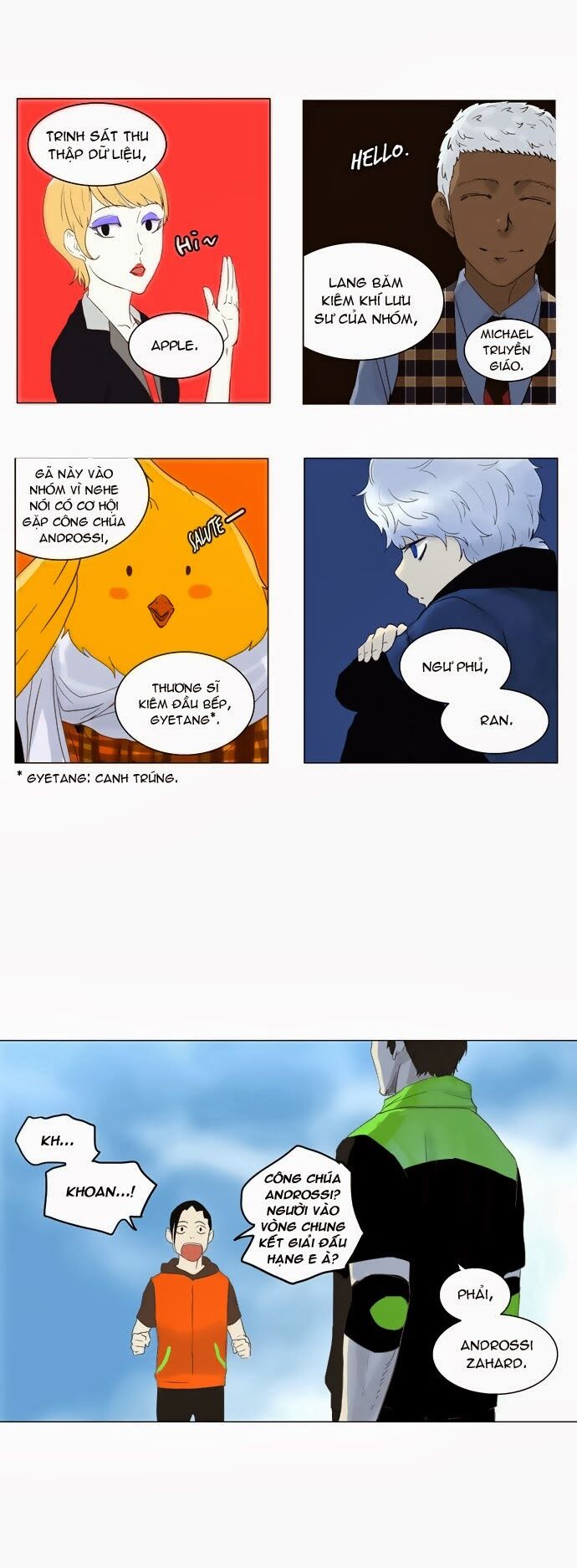 Tòa Tháp Bí Ẩn 2: Chapter 24