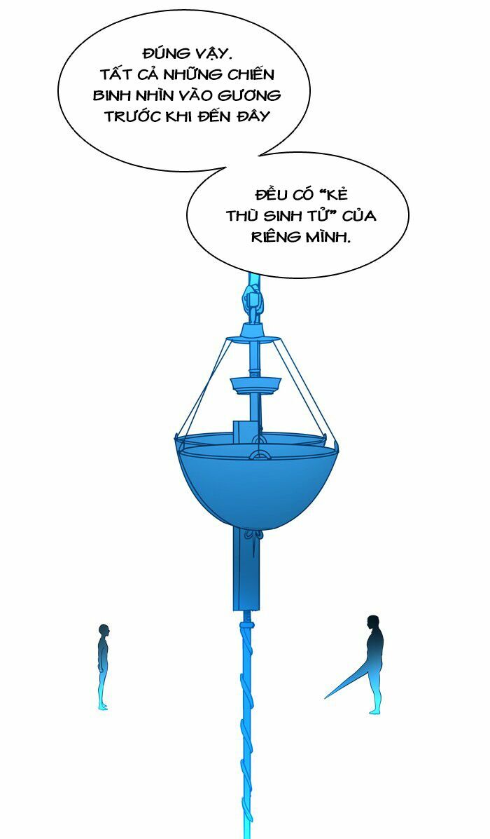 Tòa Tháp Bí Ẩn 2: Chapter 265.5: (tiếp)