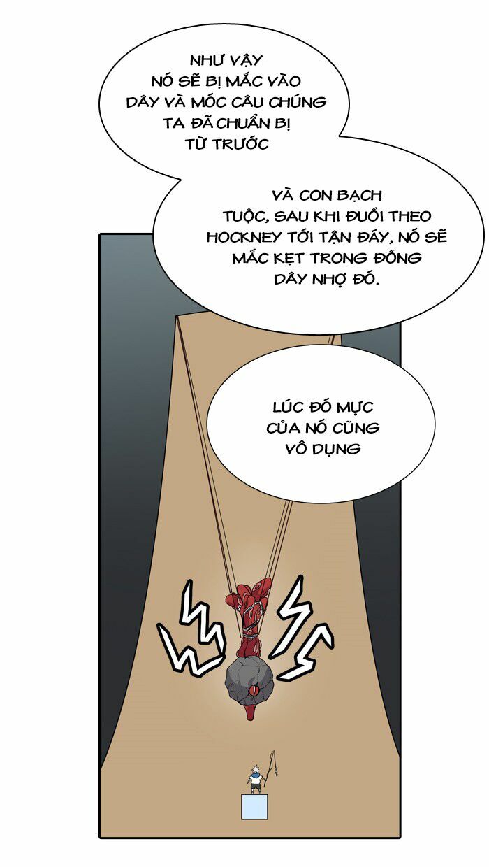 Tòa Tháp Bí Ẩn 2: Chapter 270.5: (tiếp)