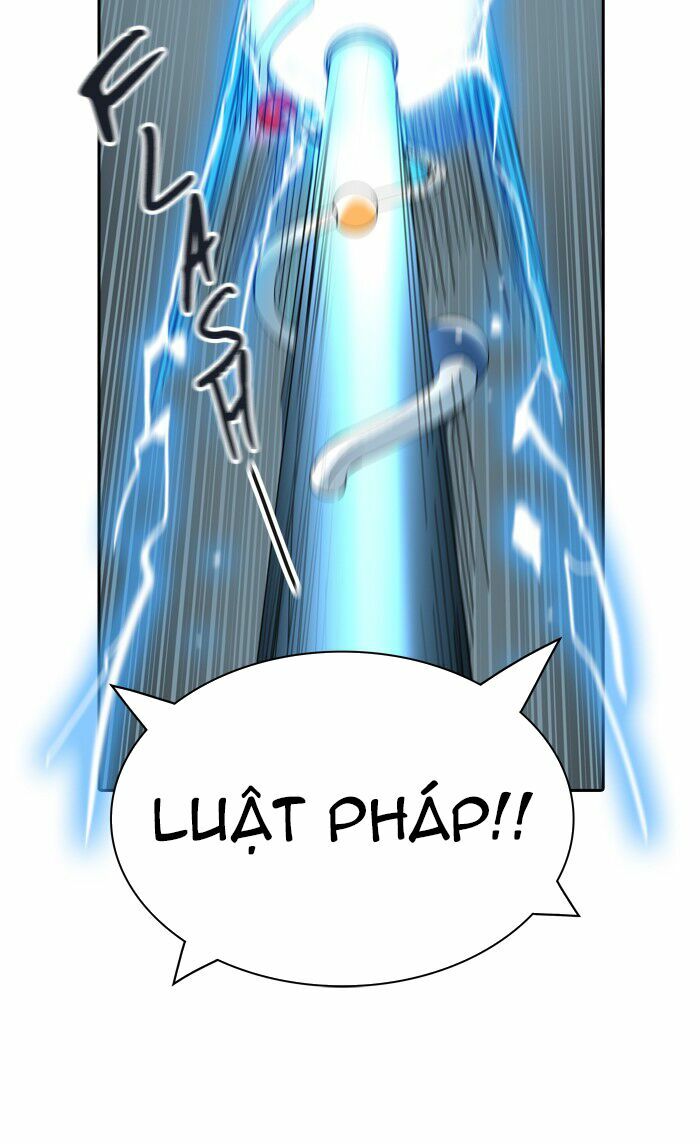 Tòa Tháp Bí Ẩn 2: Chapter 281.5
