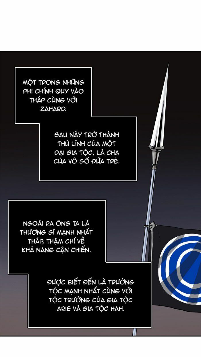 Tòa Tháp Bí Ẩn 2: Chapter 283.5