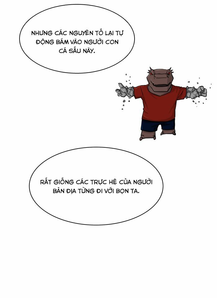 Tòa Tháp Bí Ẩn 2: Chapter 296