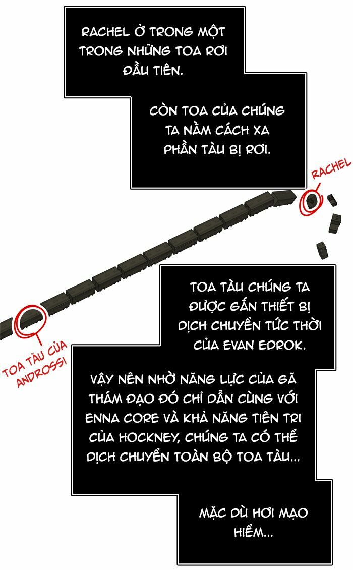 Tòa Tháp Bí Ẩn 2: Chapter 320