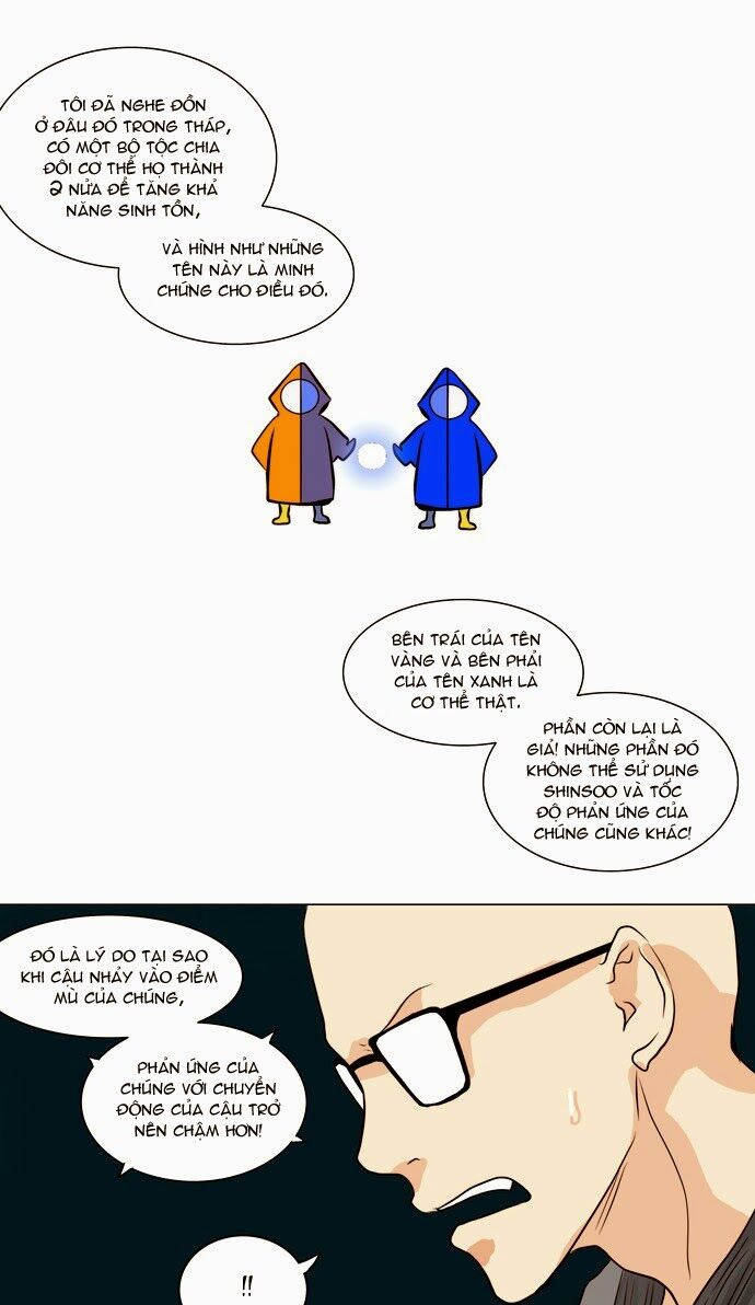 Tòa Tháp Bí Ẩn 2: Chapter 83