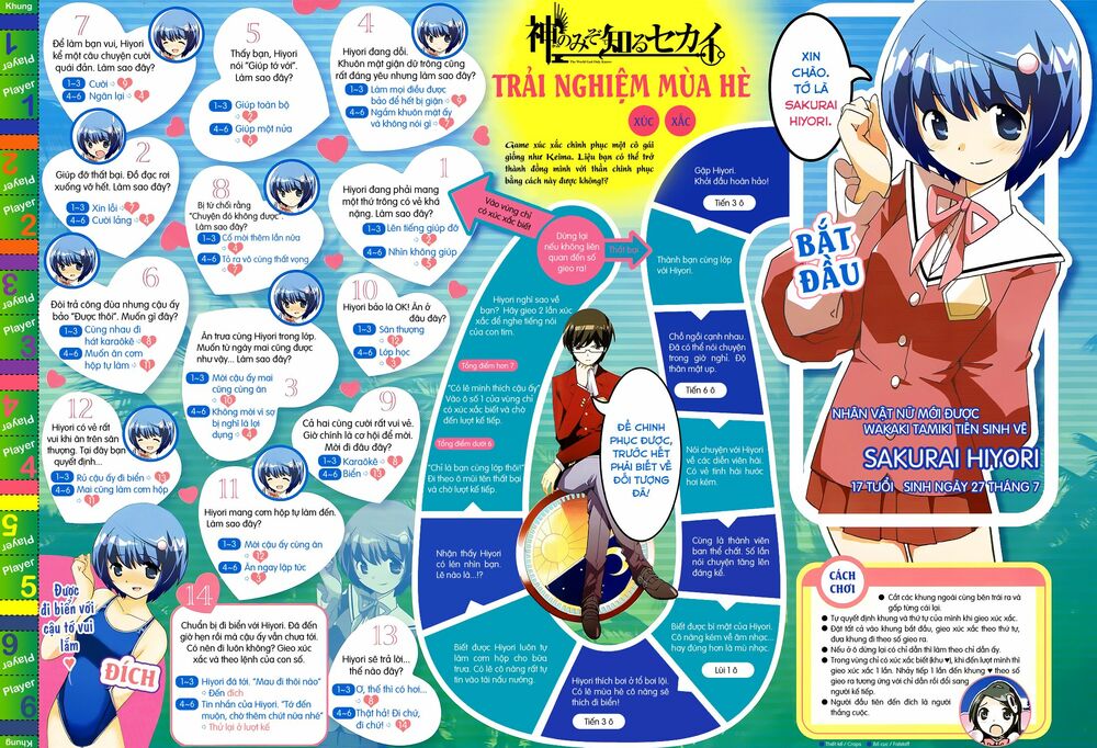 The World God Only Knows - Kami nomi zo Shiru Sekai: Chapter 197.6: - Tuyển Tập Every Lovely Angel Phần 2
