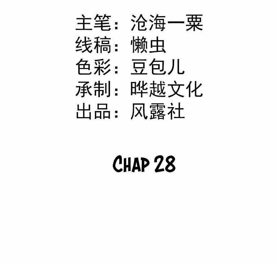 Tiểu Bạch Điềm Thê Của Long Thiếu: Chapter 28