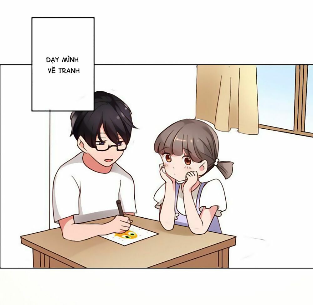 Quay Đầu Nhìn Lại, Anh Yêu Em!: Chapter 2