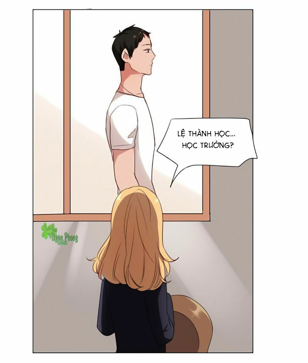 Quay Đầu Nhìn Lại, Anh Yêu Em!: Chapter 6