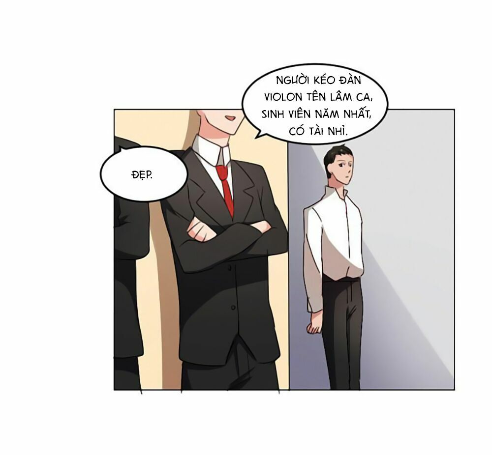Quay Đầu Nhìn Lại, Anh Yêu Em!: Chapter 6