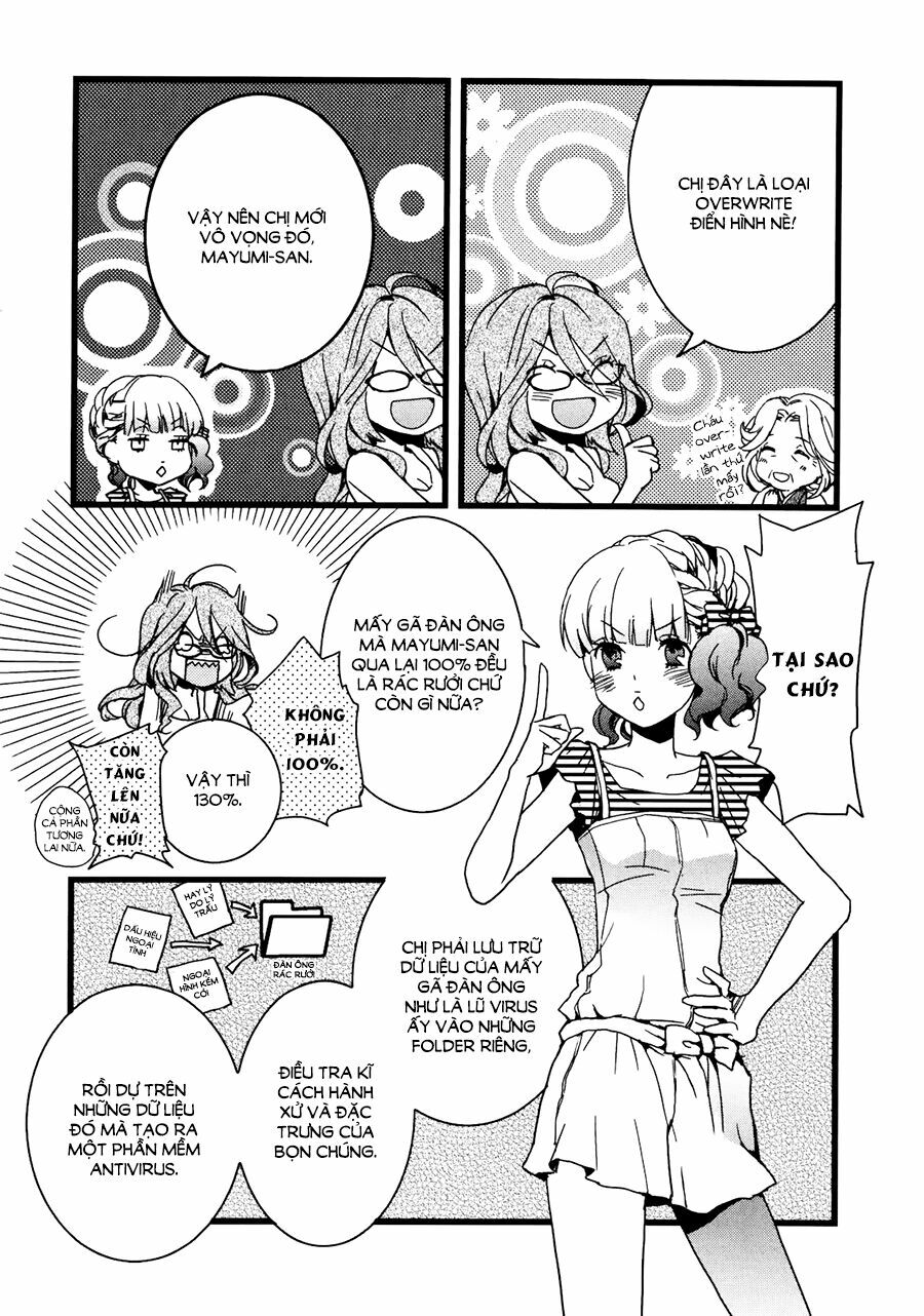 Ký Túc Xá Dễ Thương: Chapter 12