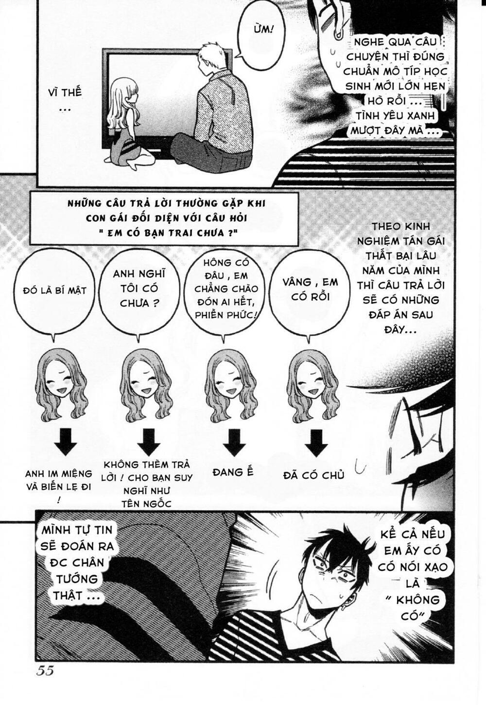 Momoiro Meloik: Chapter 31