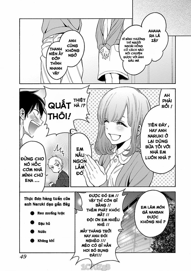 Momoiro Meloik: Chapter 72