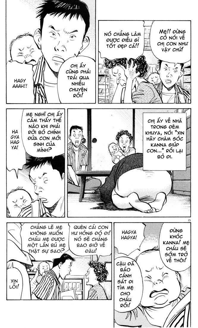 Những Chàng Trai Thế Kỉ 20: Chapter 1
