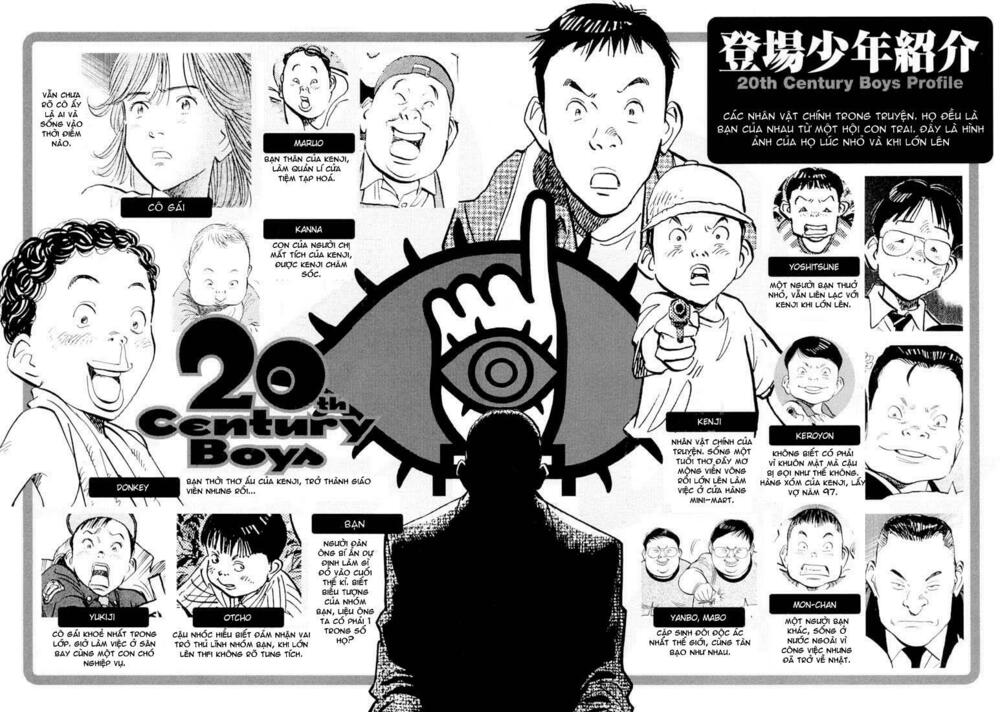 Những Chàng Trai Thế Kỉ 20: Chapter 1