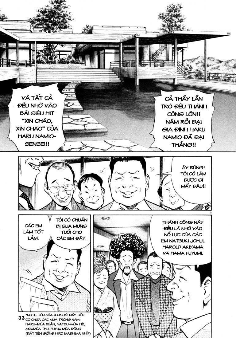 Những Chàng Trai Thế Kỉ 20: Chapter 123