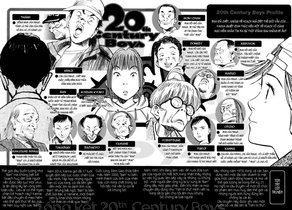 Những Chàng Trai Thế Kỉ 20: Chapter 146