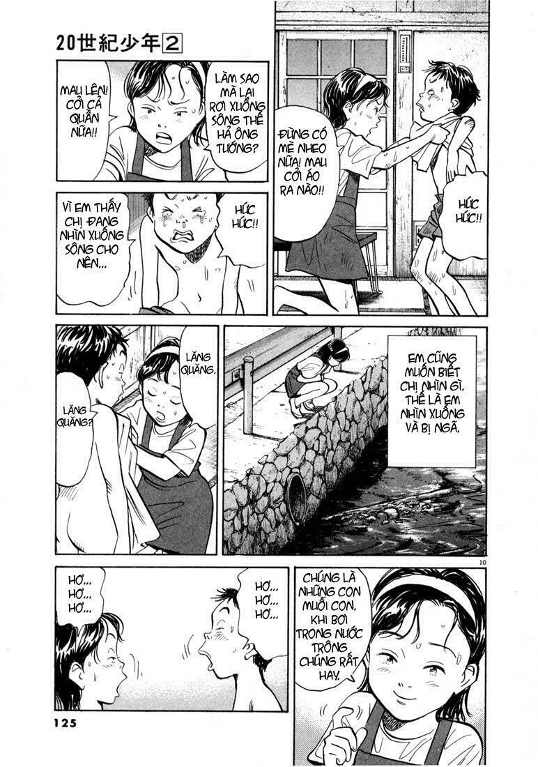 Những Chàng Trai Thế Kỉ 20: Chapter 17