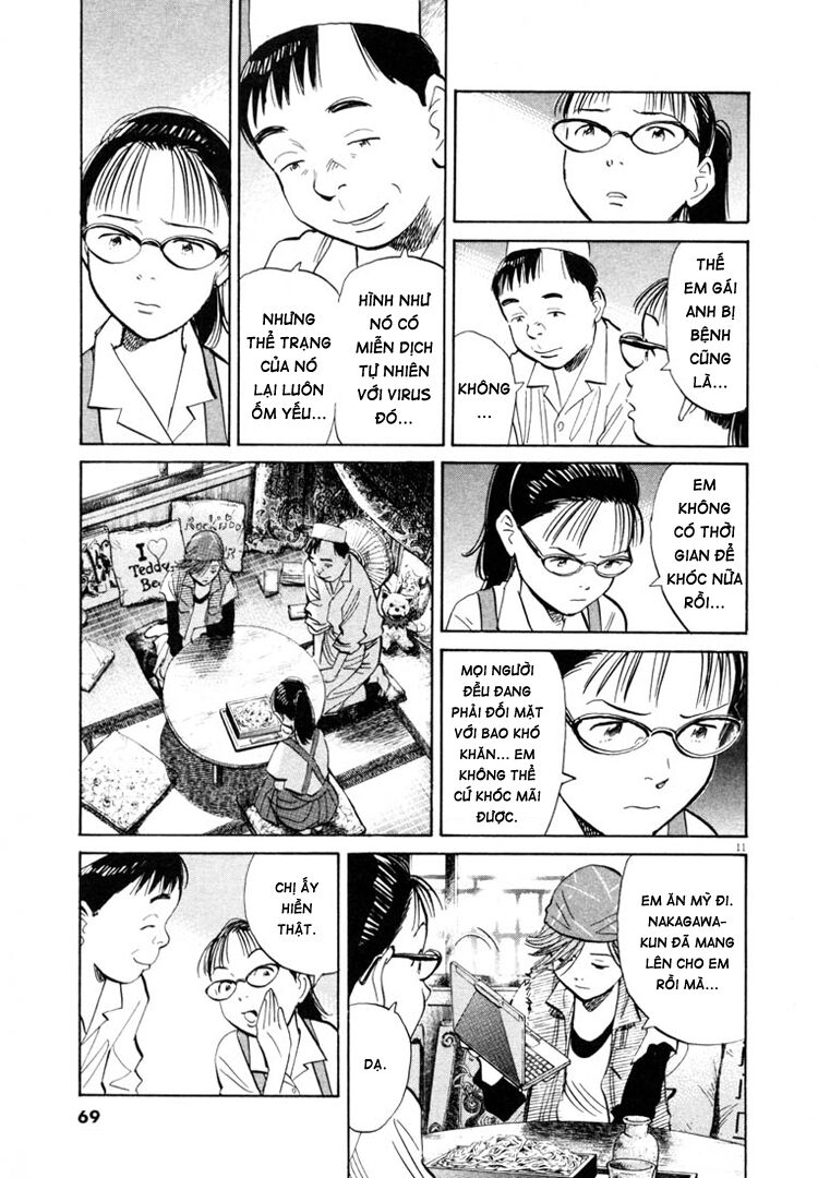 Những Chàng Trai Thế Kỉ 20: Chapter 185