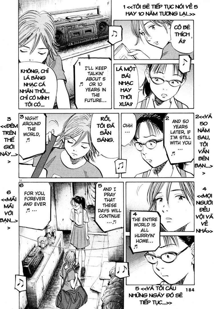 Những Chàng Trai Thế Kỉ 20: Chapter 191