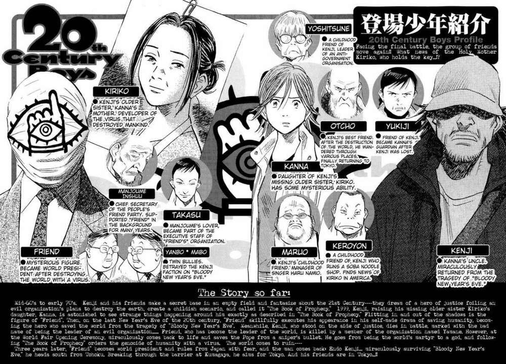Những Chàng Trai Thế Kỉ 20: Chapter 215