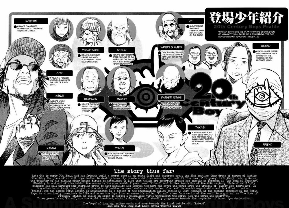 Những Chàng Trai Thế Kỉ 20: Chapter 226