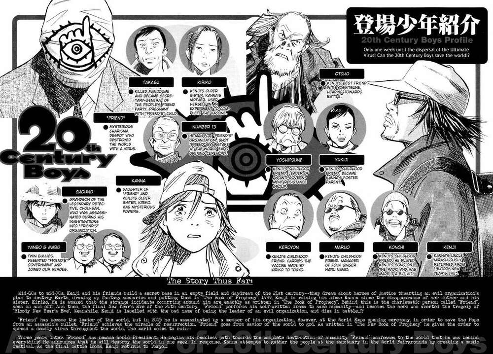 Những Chàng Trai Thế Kỉ 20: Chapter 237