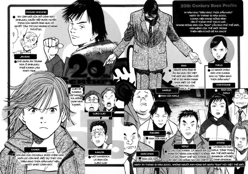Những Chàng Trai Thế Kỉ 20: Chapter 55