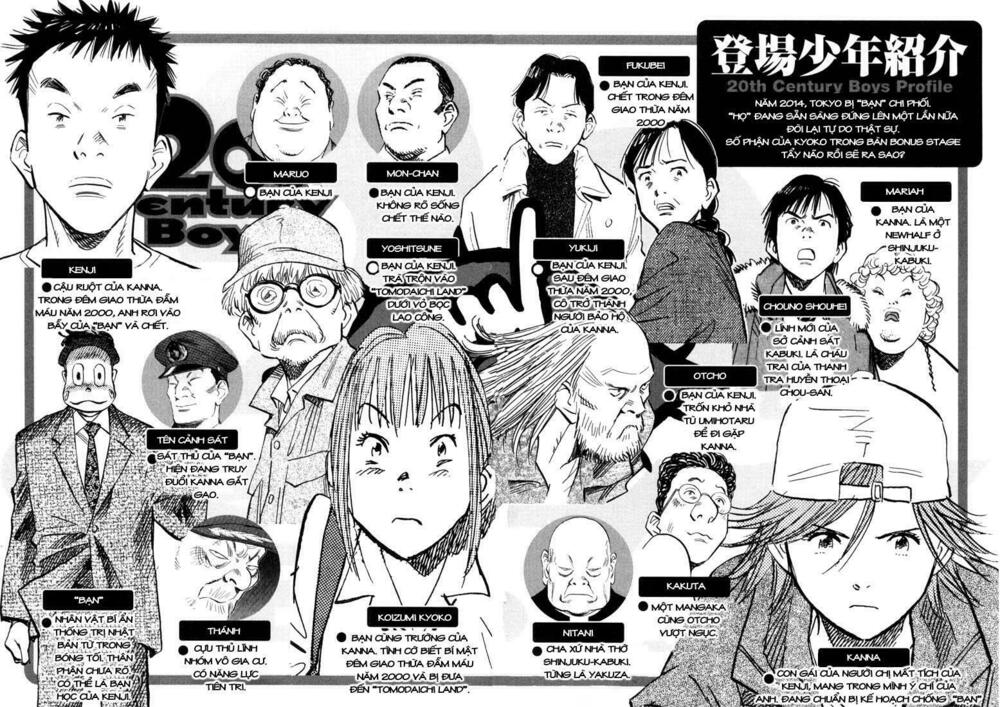 Những Chàng Trai Thế Kỉ 20: Chapter 88