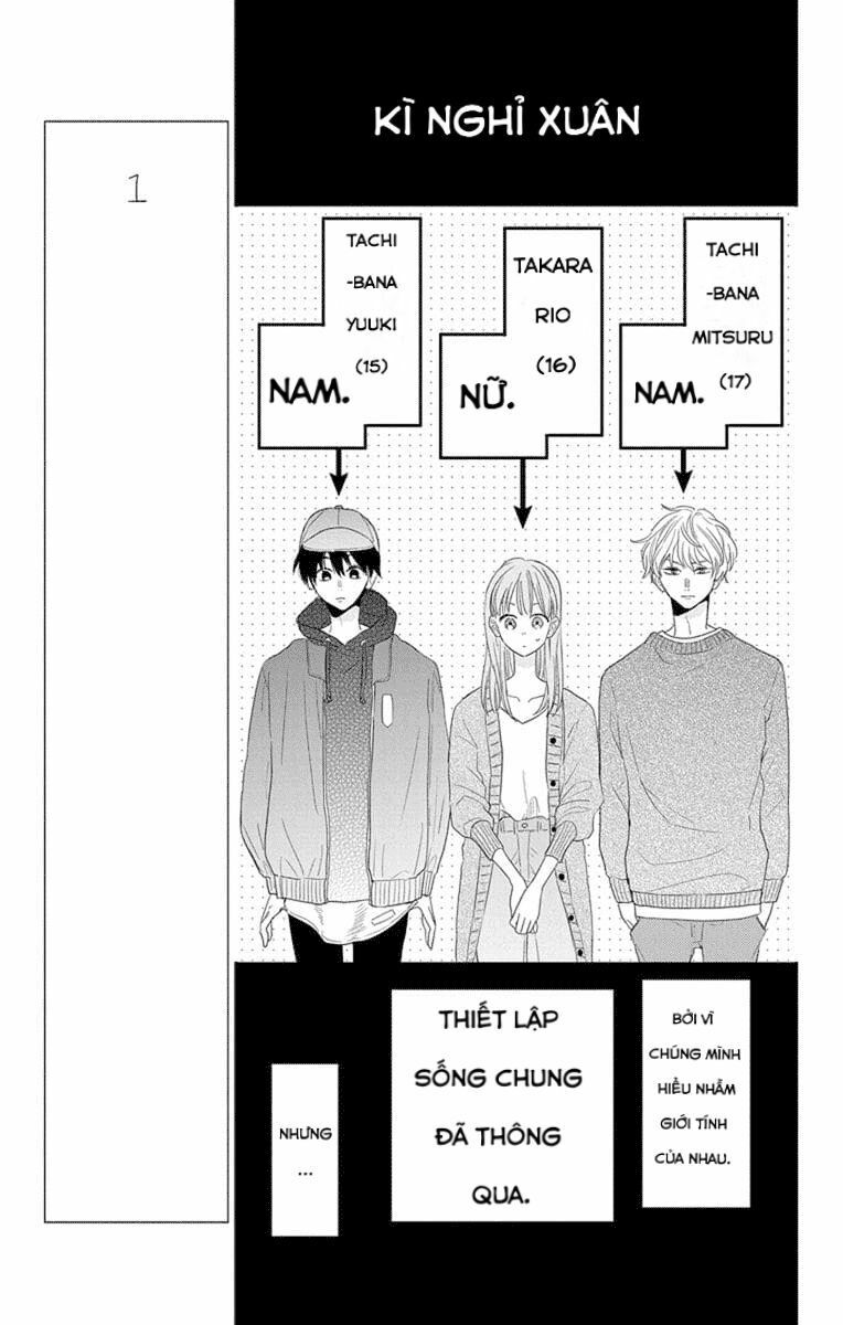 Kyoudai Gokko: Chapter 1