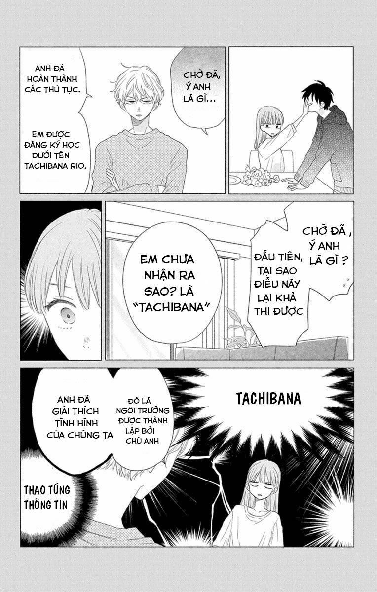 Kyoudai Gokko: Chapter 2