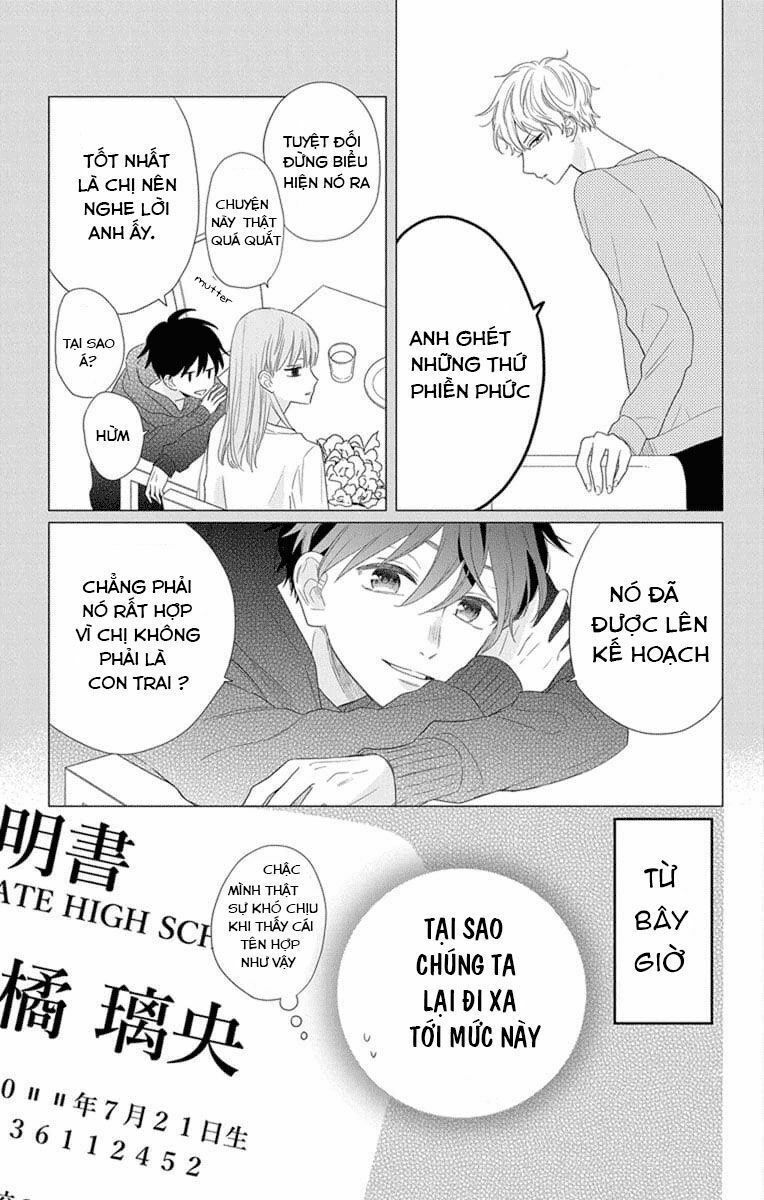 Kyoudai Gokko: Chapter 2