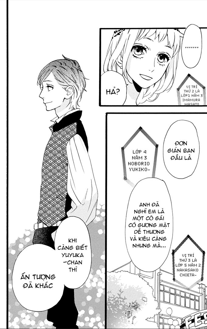 Sao Mai của em: Chapter 32