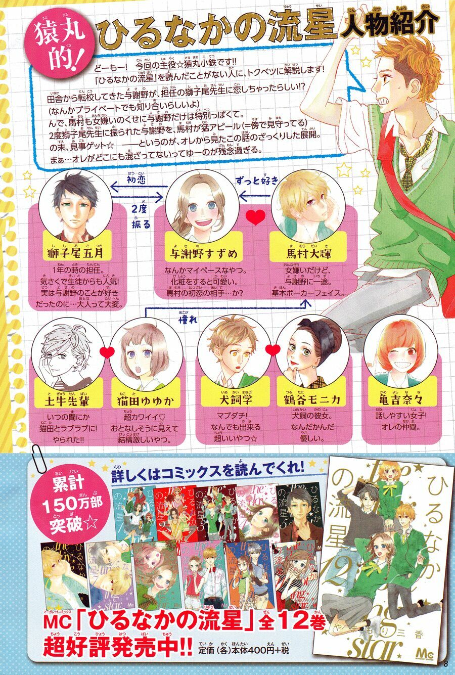 Sao Mai của em: Chapter 78.3