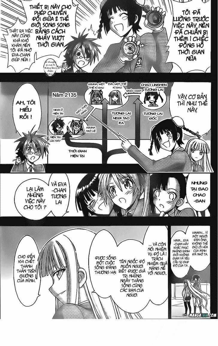 Bậc Thầy Ma Pháp: Chapter 353