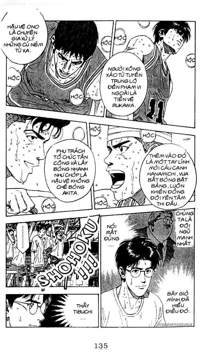 Cao Thủ Bóng Rổ: Chapter 171