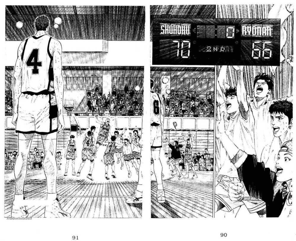 Cao Thủ Bóng Rổ: Chapter 184