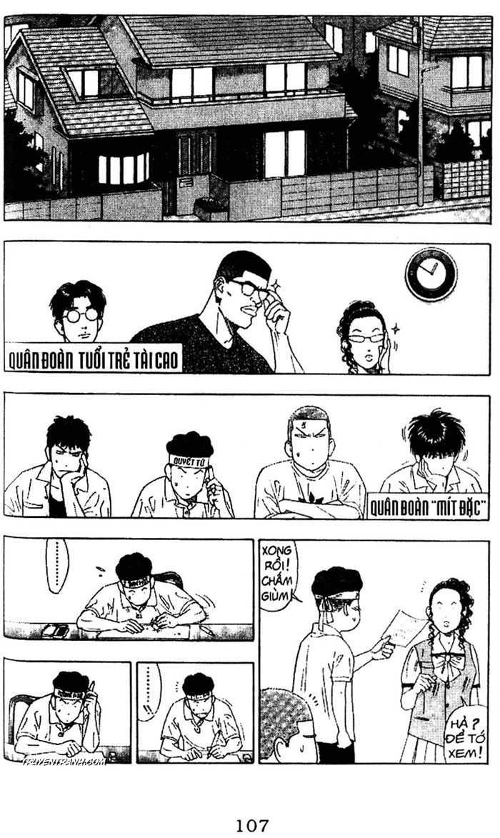 Cao Thủ Bóng Rổ: Chapter 193